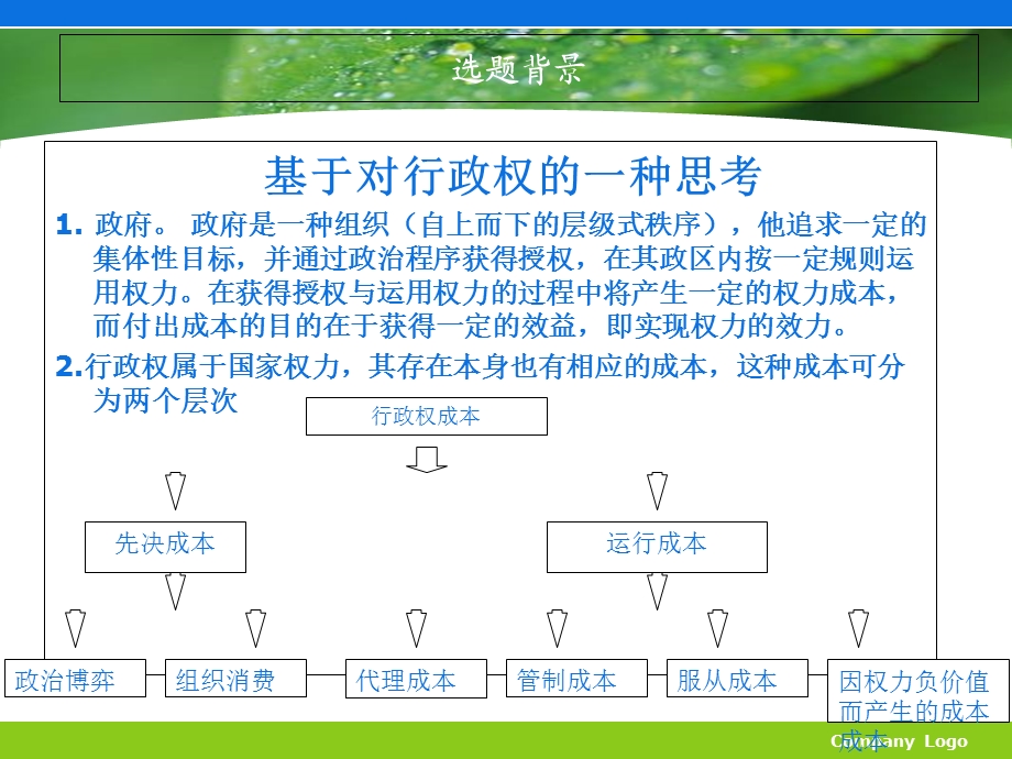 国家权力内涵新论.ppt_第3页