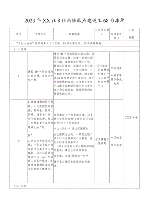 2023年XX社区生活圈试点建设工作任务清单.docx