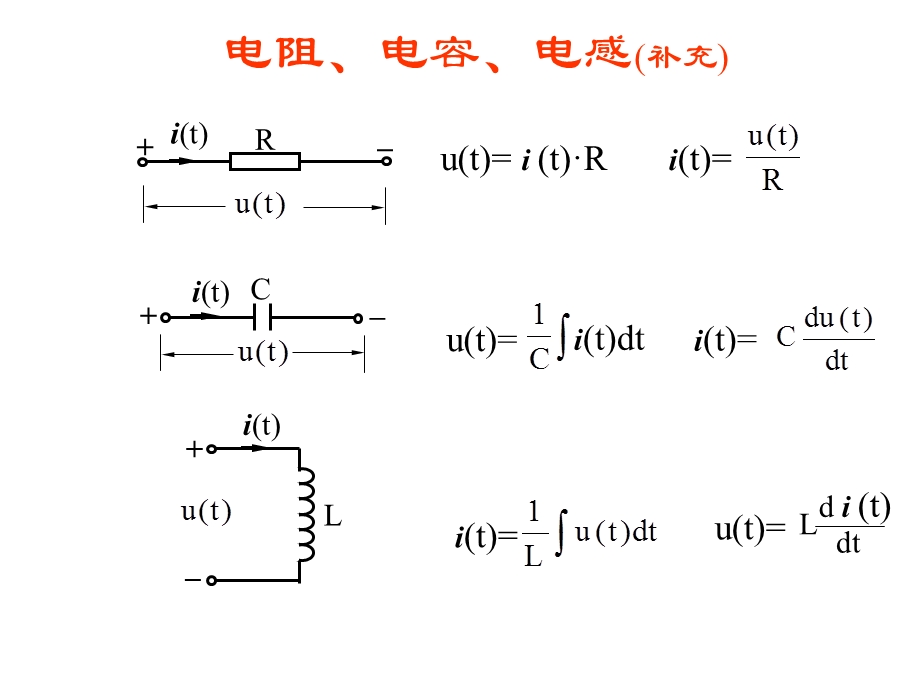 控制系统的时域数学模型.ppt_第3页