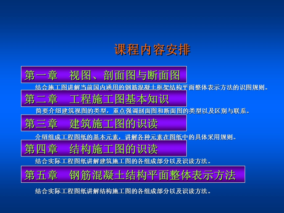 建筑识图入门初学者入门.ppt_第2页