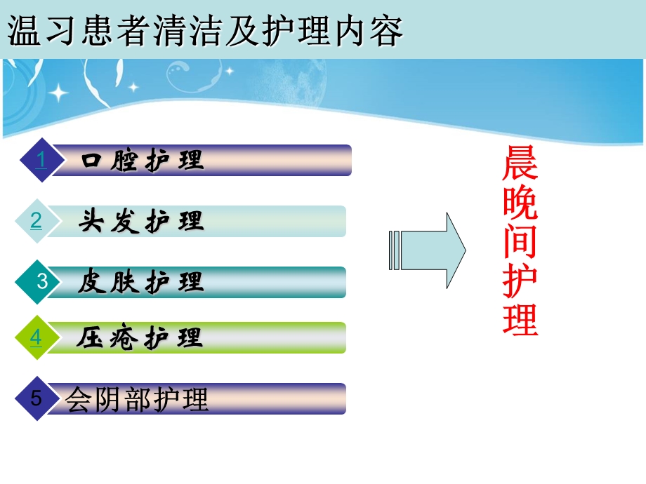 患者的清洁及护理.ppt_第3页