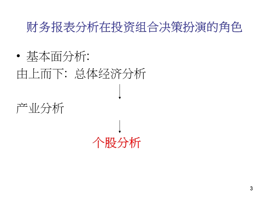 投资学 财务报表分析.ppt_第3页