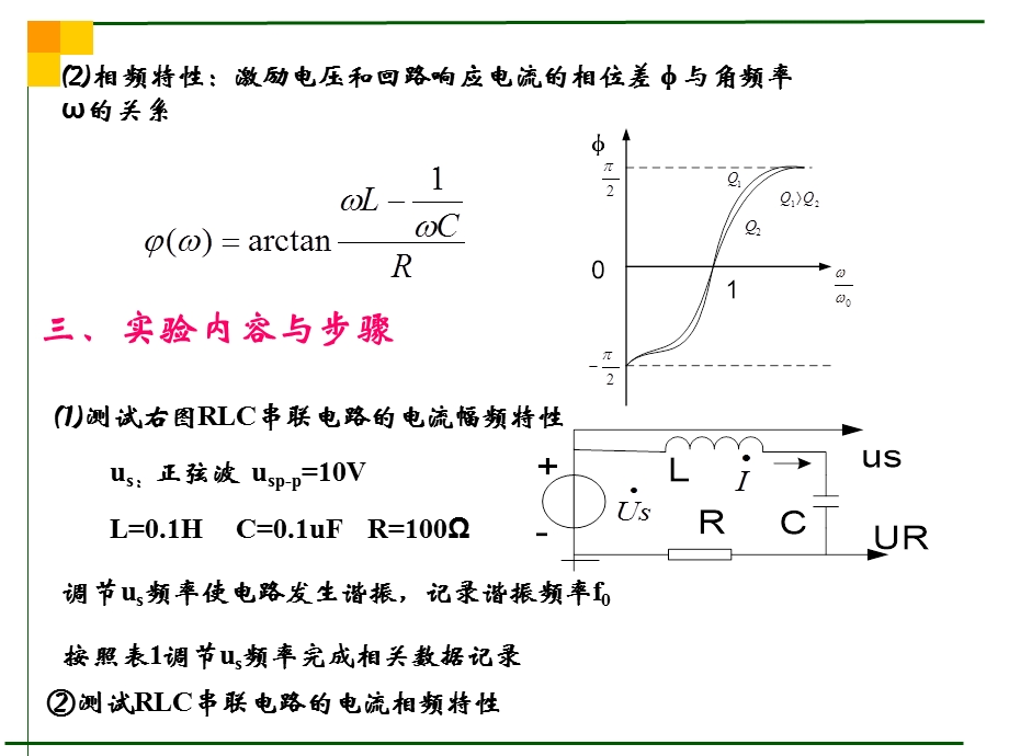 实验五RLC串联谐振电路.ppt_第3页