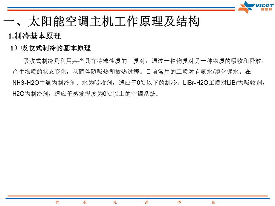 太阳能空调机组培训.ppt_第2页