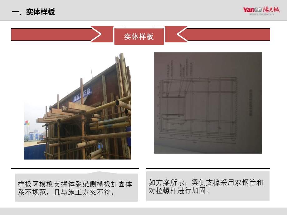 建筑工程质量通病总结.ppt_第2页