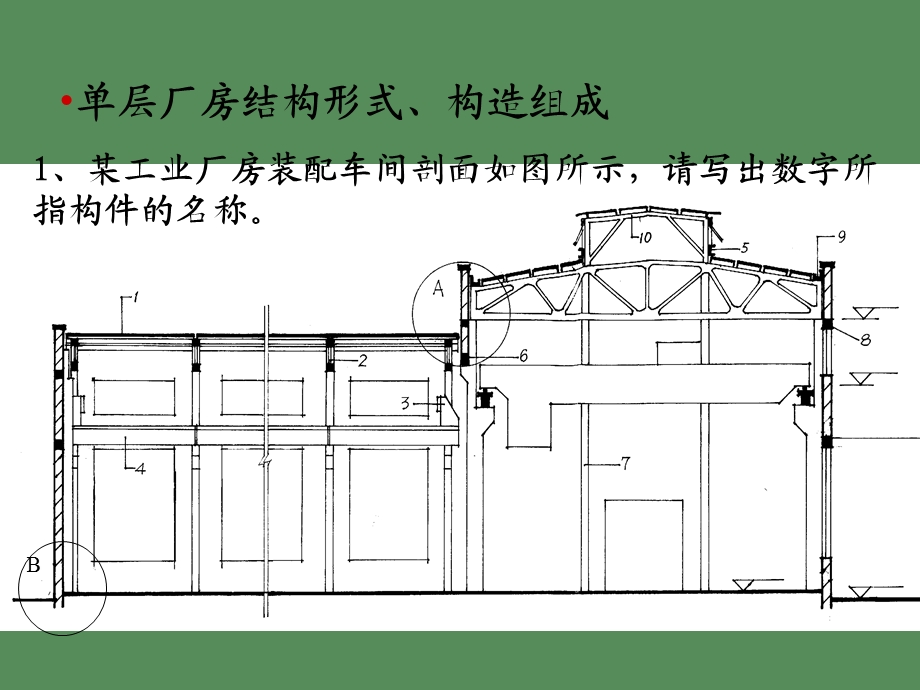 建筑构造小结.ppt_第3页