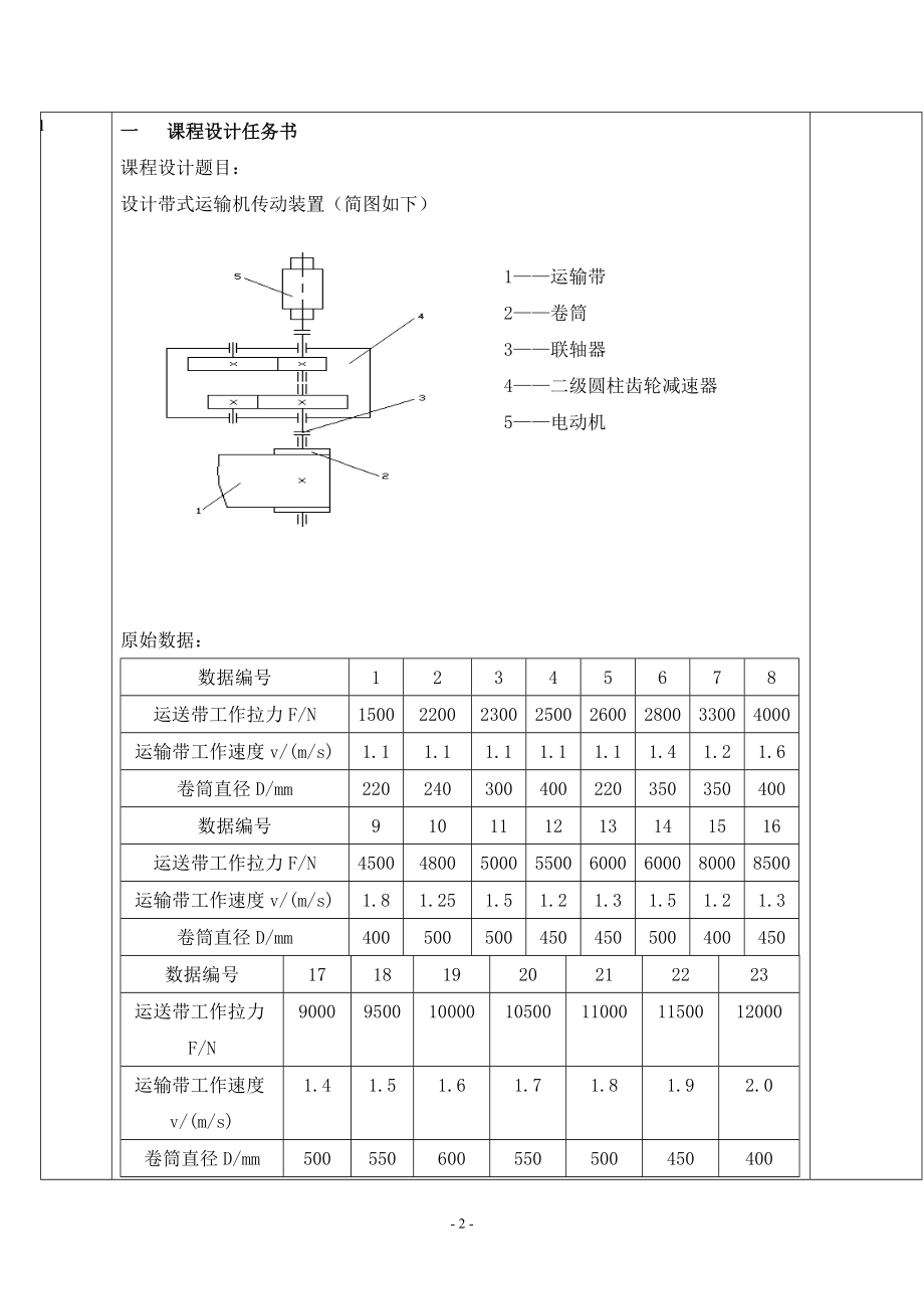 机械设计课程设计系列——兰州交通大学——二级同轴式斜齿轮减速器设计.doc_第3页