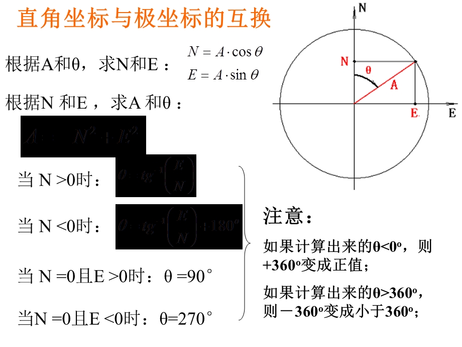 定向井测斜计算换底.ppt_第3页