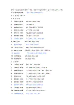 最新现行建筑施工规范大全全部电子版文件目录11月20日修订.doc