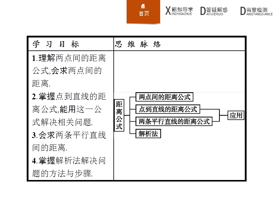 平面直角坐标系中的距离公式.ppt_第2页