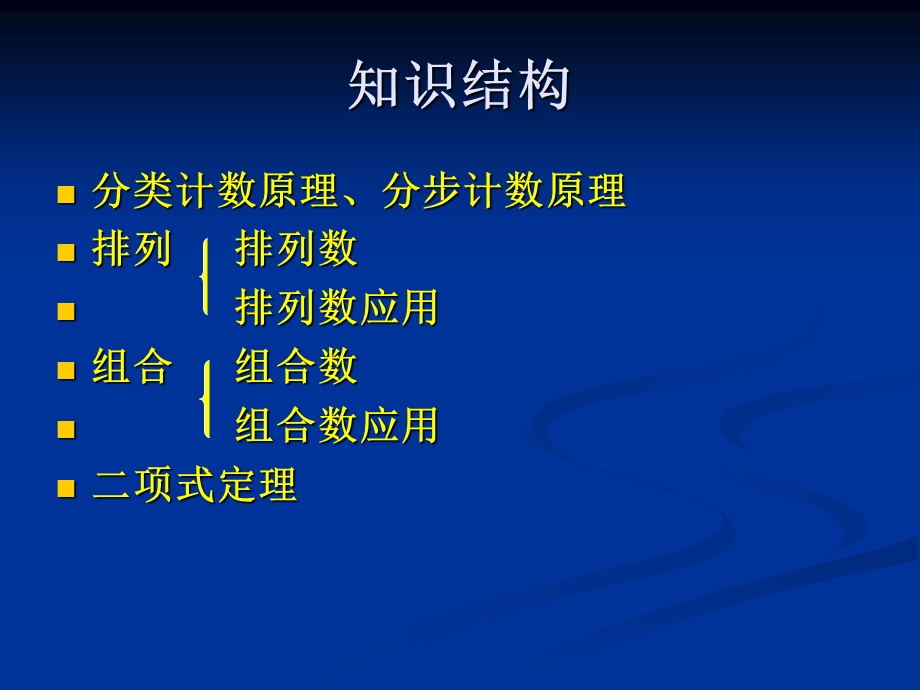 排列、组合和二项式定理.ppt_第2页