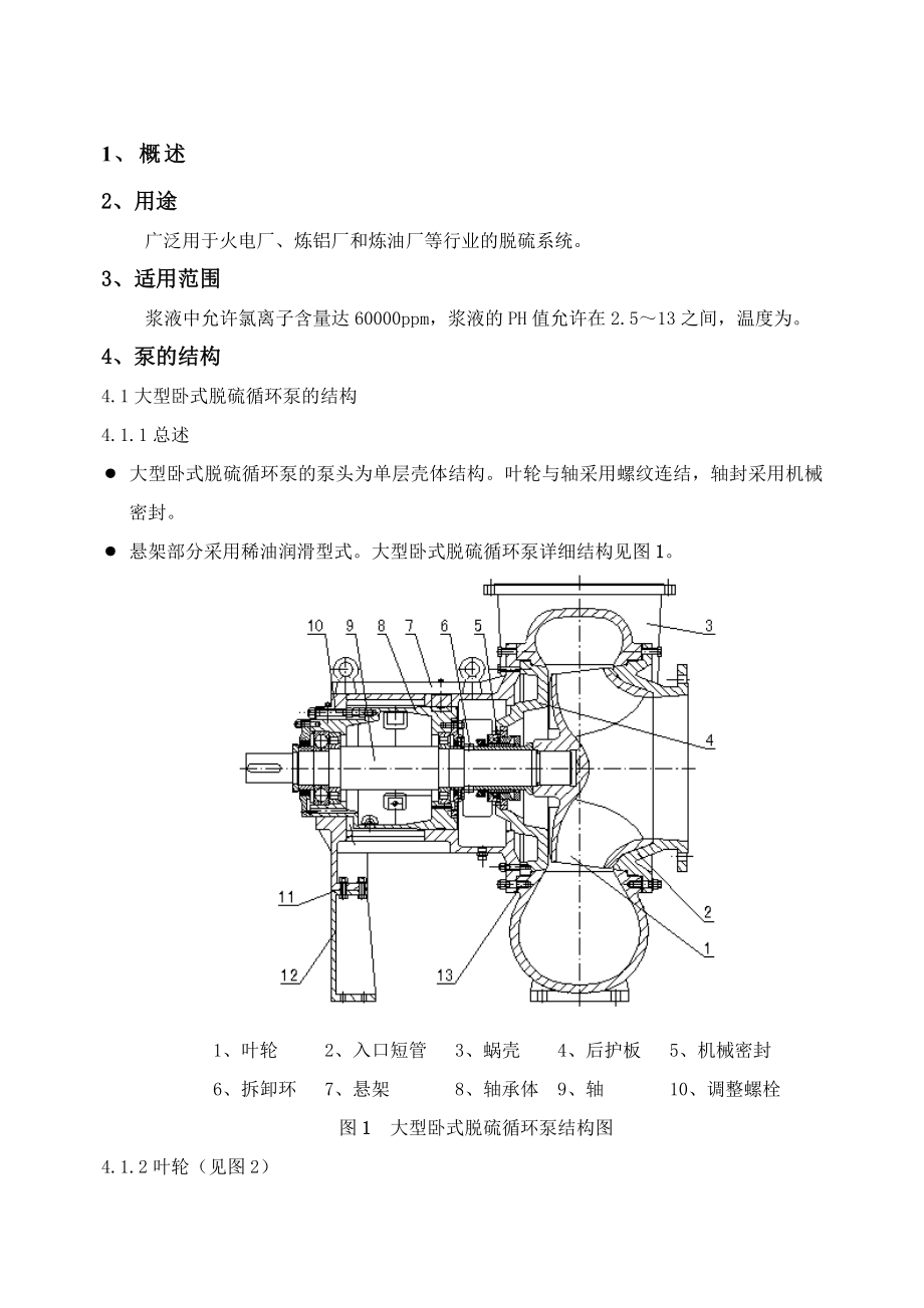 脱硫石工业泵循环泵的说明书.doc_第1页