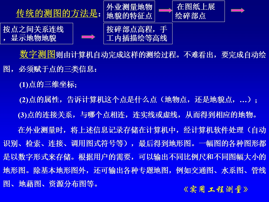 实用工测19章数字化测.ppt_第3页