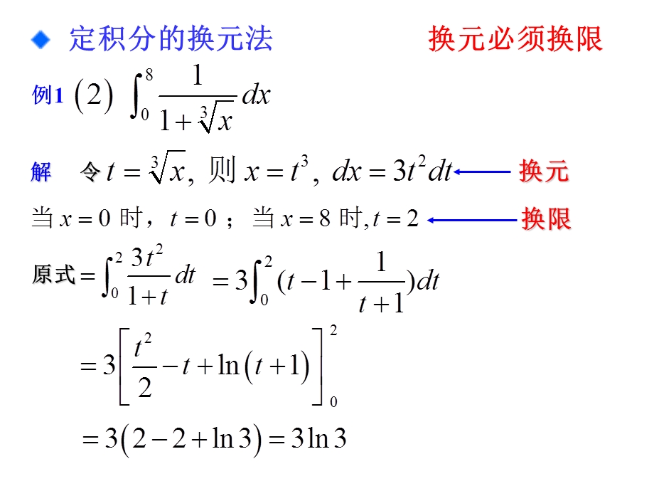 定积分积分法与广义积分.ppt_第3页