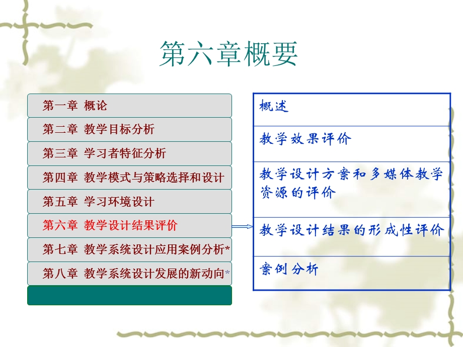 教学设计结果的评价.ppt_第2页