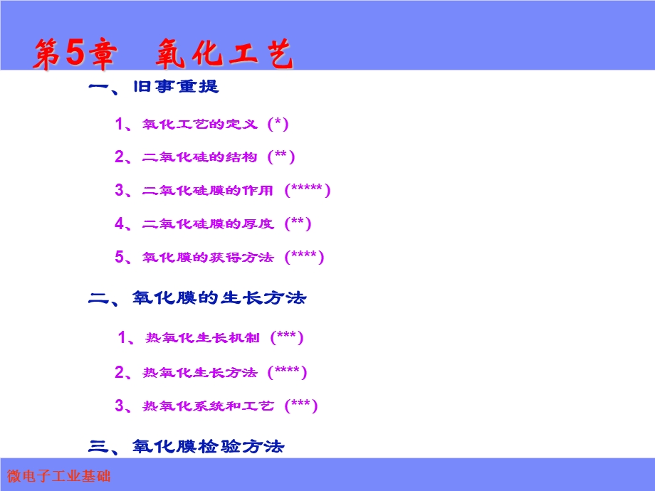 微电子工艺基础氧化工艺.ppt_第3页