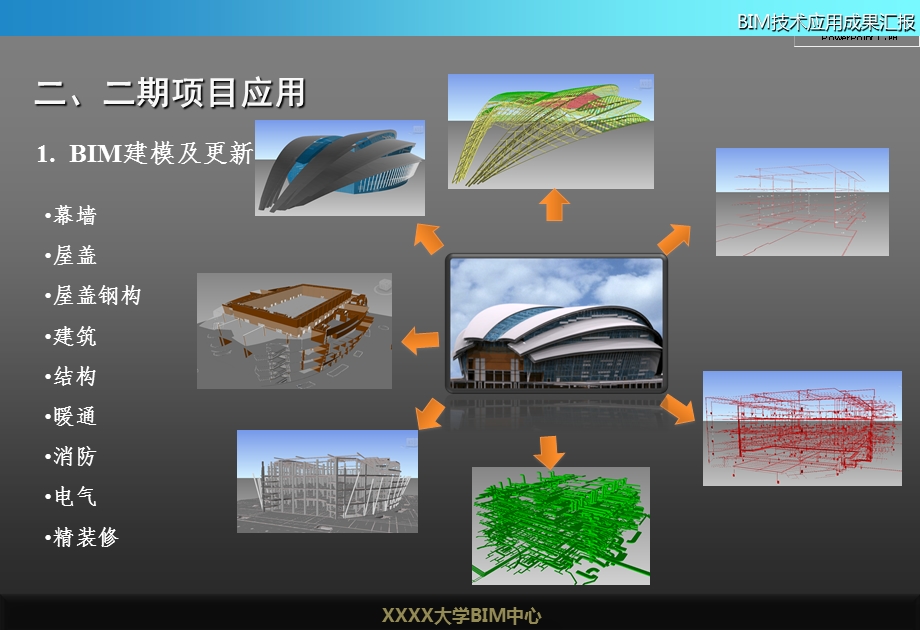 建筑工程BIM技术应用成果汇报PPT.ppt_第2页