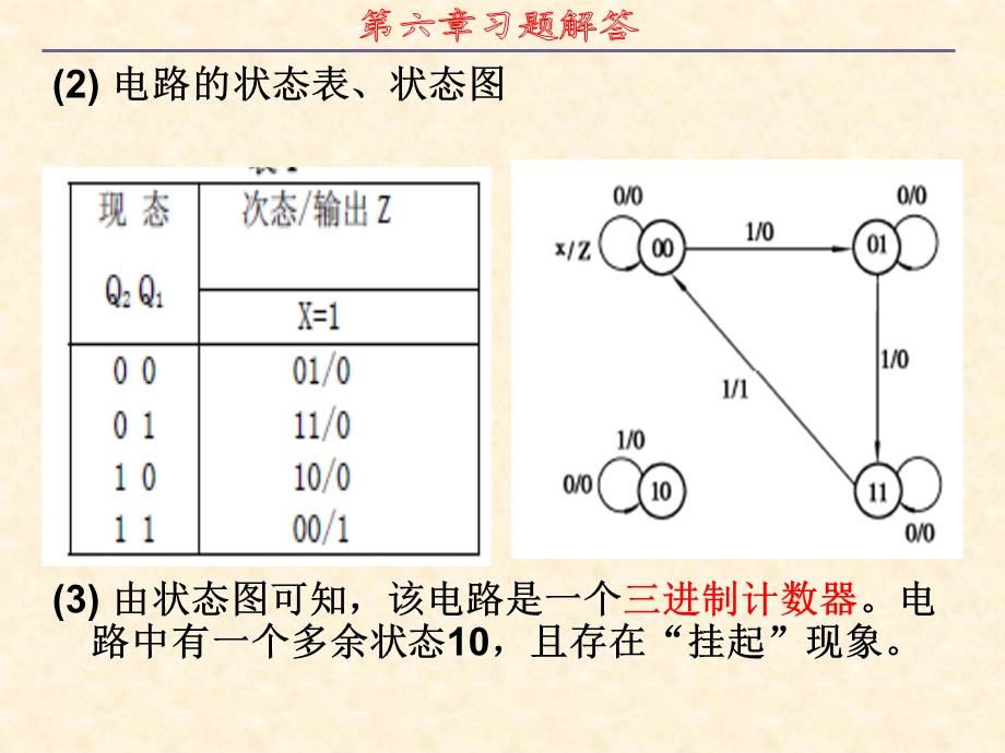 数字逻辑第六章习题答案.ppt_第2页