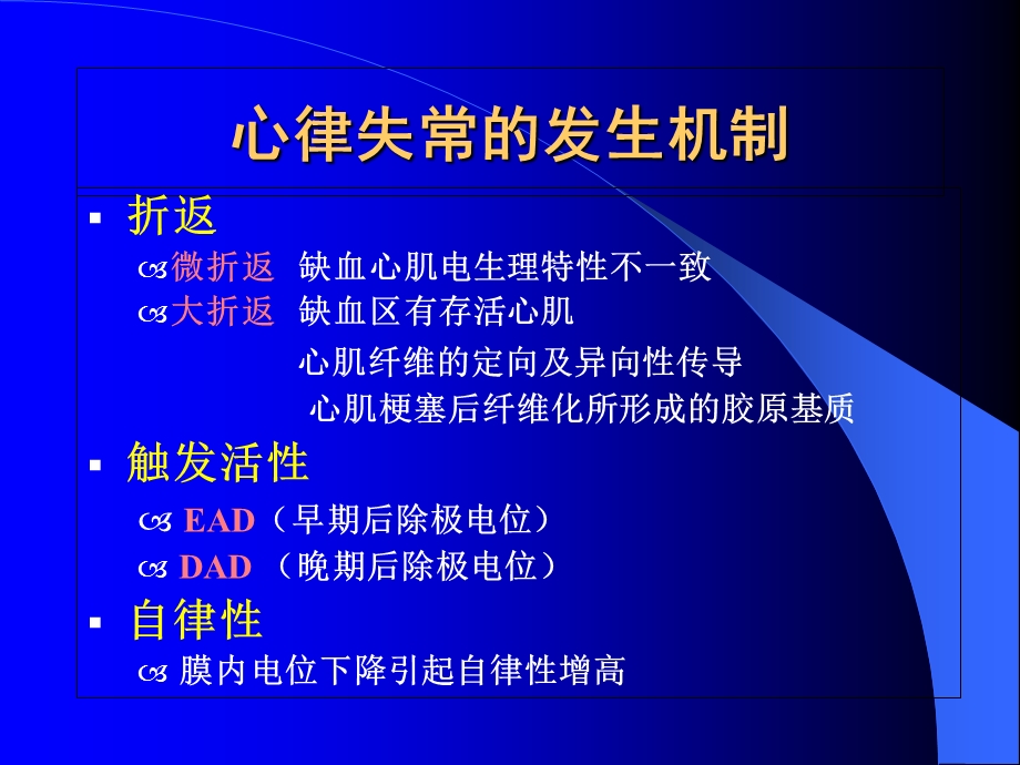 急性心肌梗死时的室性心律失常.ppt_第2页