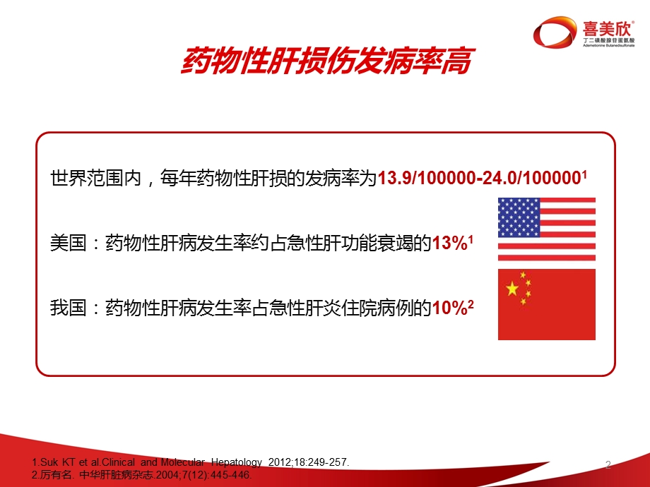 药物性肝损伤诊断和治疗.ppt_第2页