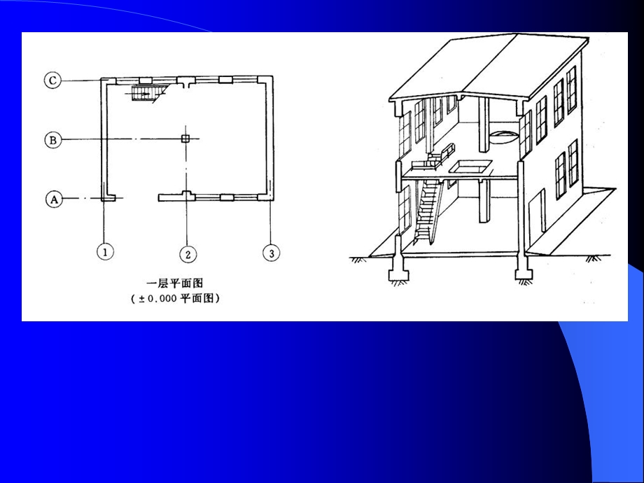 工厂设计第三章第七节.ppt_第3页