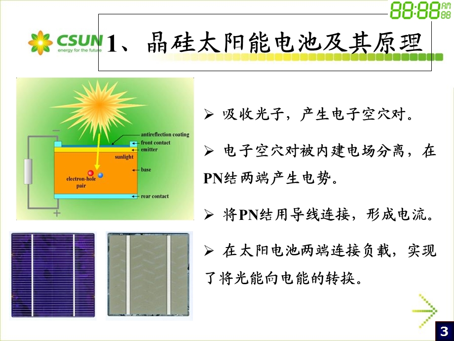 太阳能电池工艺简介.ppt_第3页