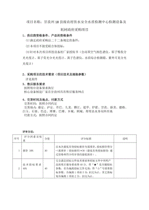 项目名称：甘孜州18县级农村饮水安全水质检测中心检测设备....doc