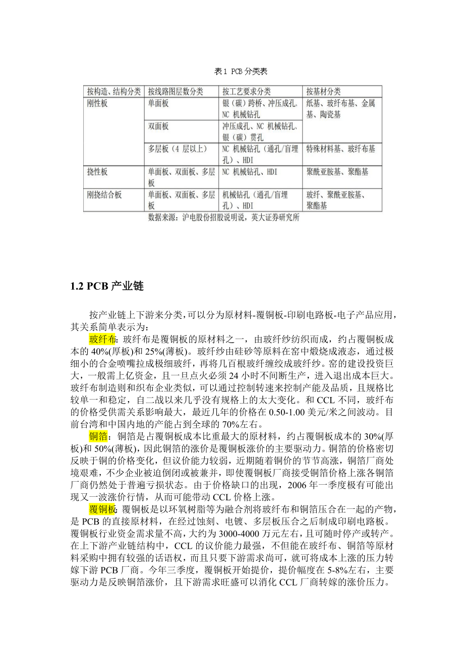 线路板行业现状及废水处理.doc_第2页