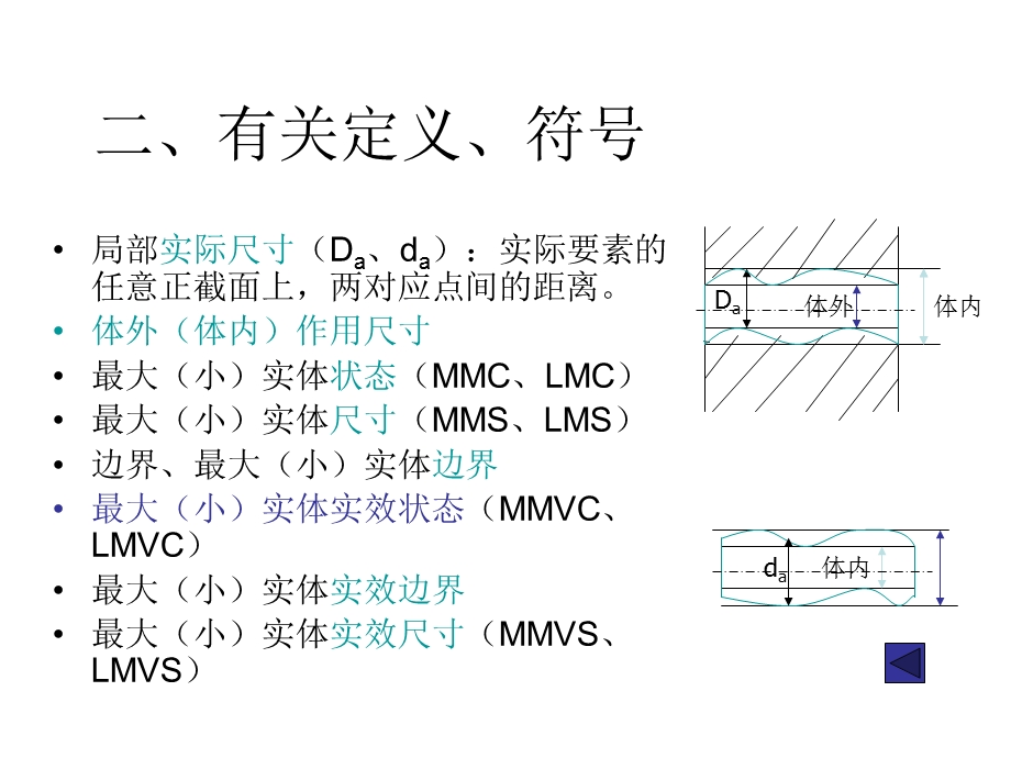 形状和位置公差及检测-公差原则及检测.ppt_第3页