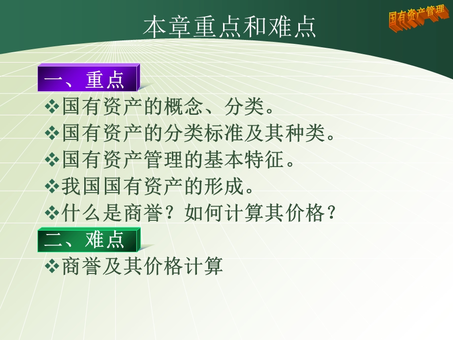 国有资产管理概述.ppt_第2页