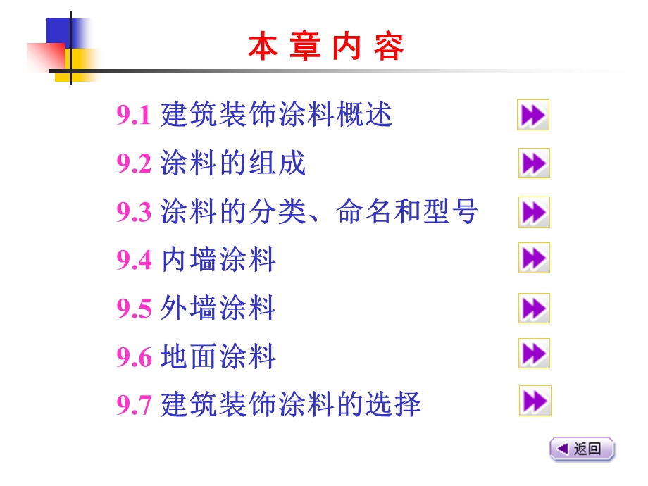 建筑装饰材料-涂料.ppt_第2页