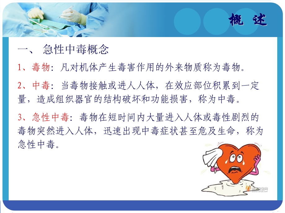 急性中毒的救护急诊科中心输液室PPT课件.ppt_第3页