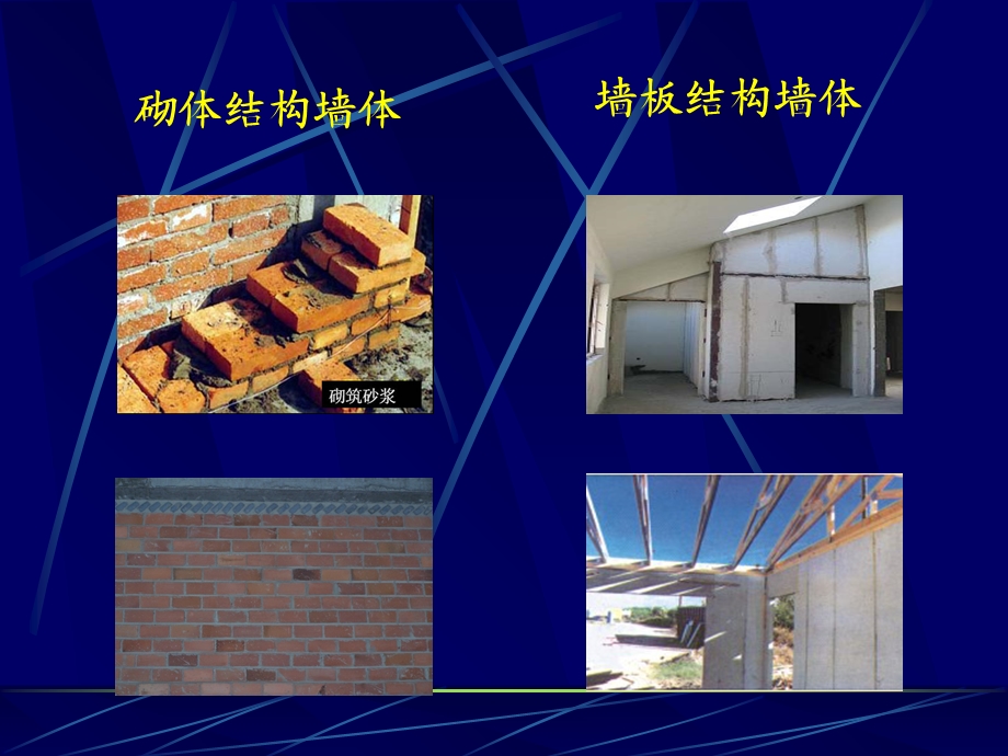 建筑材料墙体材料.ppt_第2页