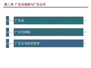 广告代理制与广告公司.ppt