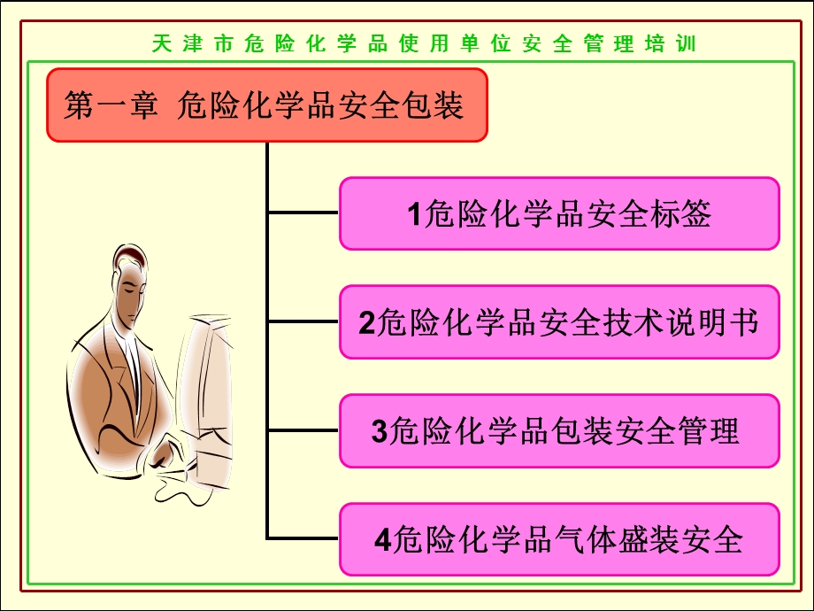 安全培训危化品操作.ppt_第3页