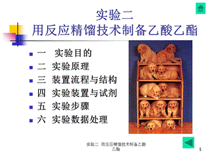 实验二用反应精馏技术制备乙酸乙酯.ppt