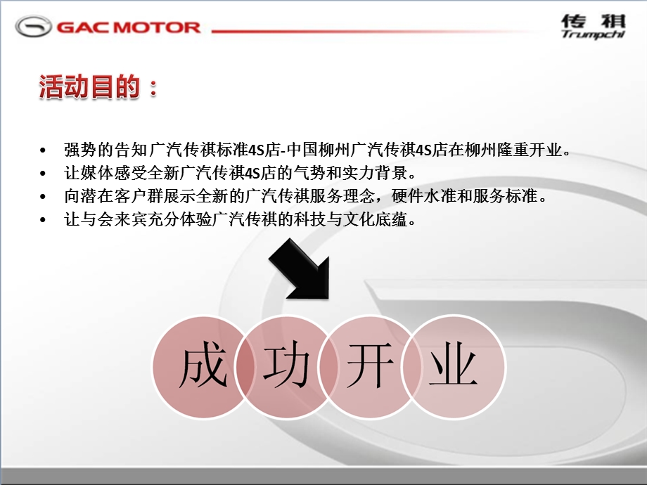 广汽传祺中国柳州4S店开业方案.ppt_第3页