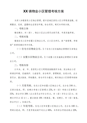 XX镇物业小区管理考核方案.docx