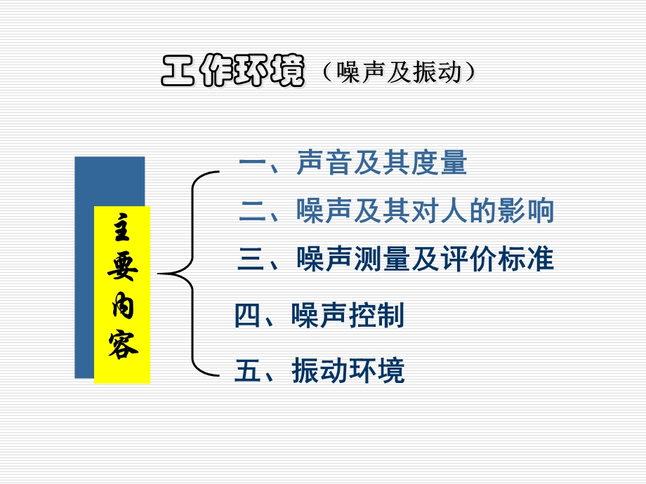 工作环境噪声及振动.ppt_第1页