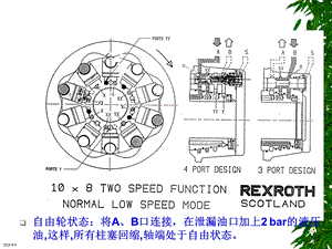 工程机械液压培训资料.ppt