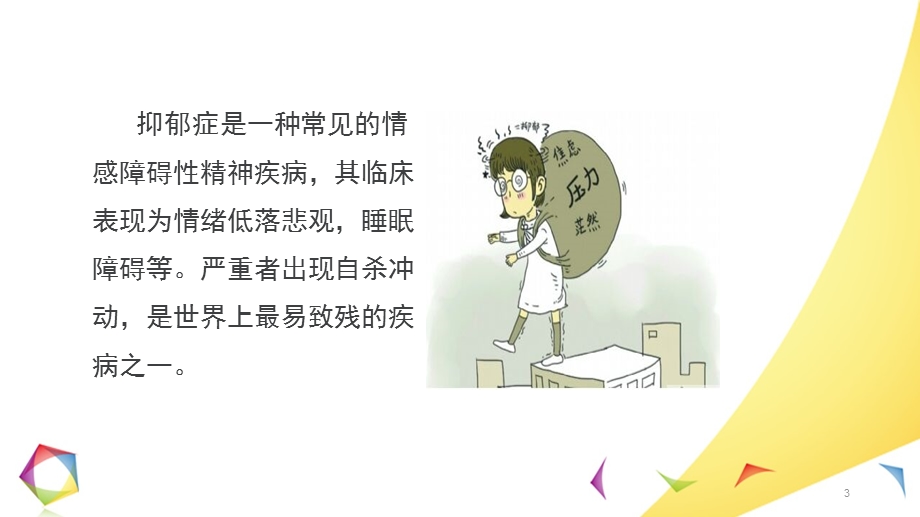 抗抑郁药作用机制及其合.ppt_第3页