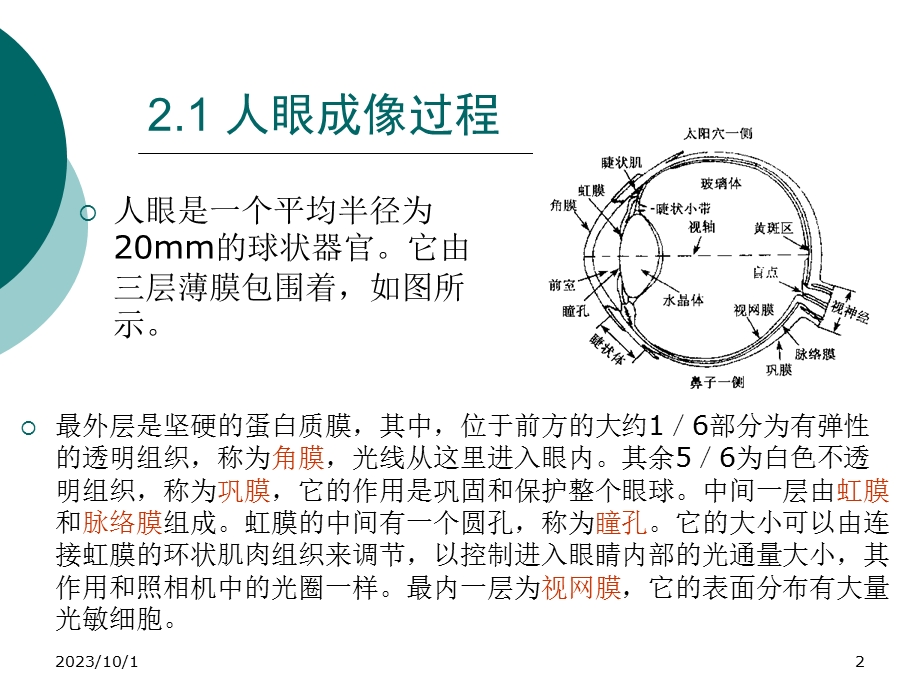 数字图像表示及其处理.ppt_第2页