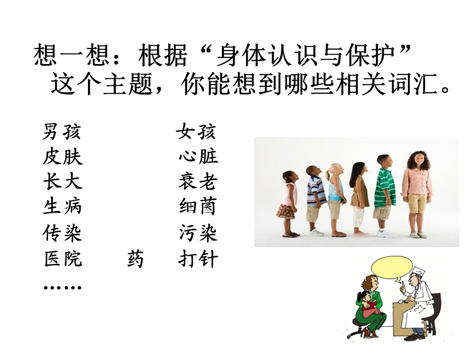 学前儿童身体认识与保护.ppt_第2页