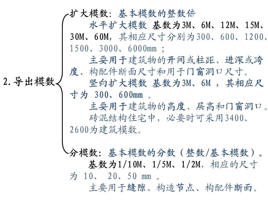 房屋建筑学期末复习学生.ppt_第3页