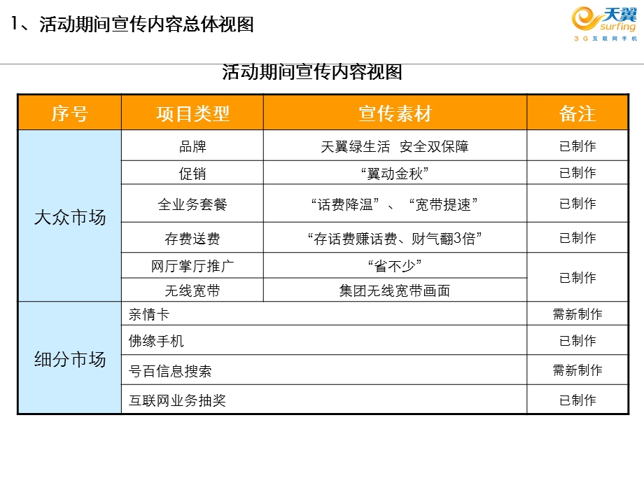 国庆中秋营销活动宣传.ppt_第3页