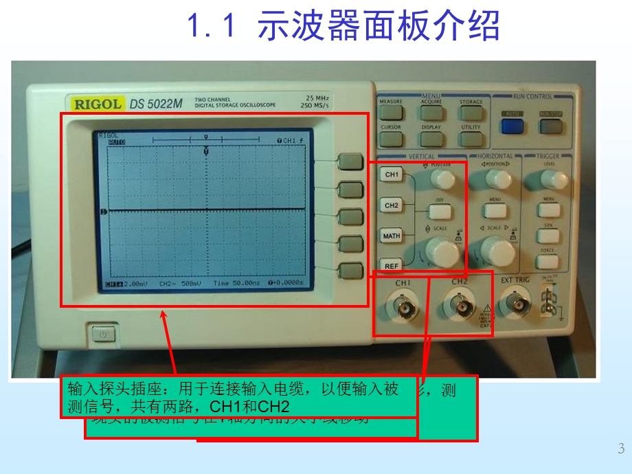 数字示波器的原理及使用.ppt_第3页