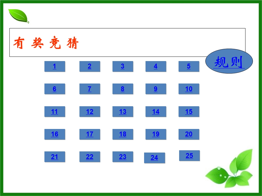 安全知识竞赛PPT课件.ppt_第3页