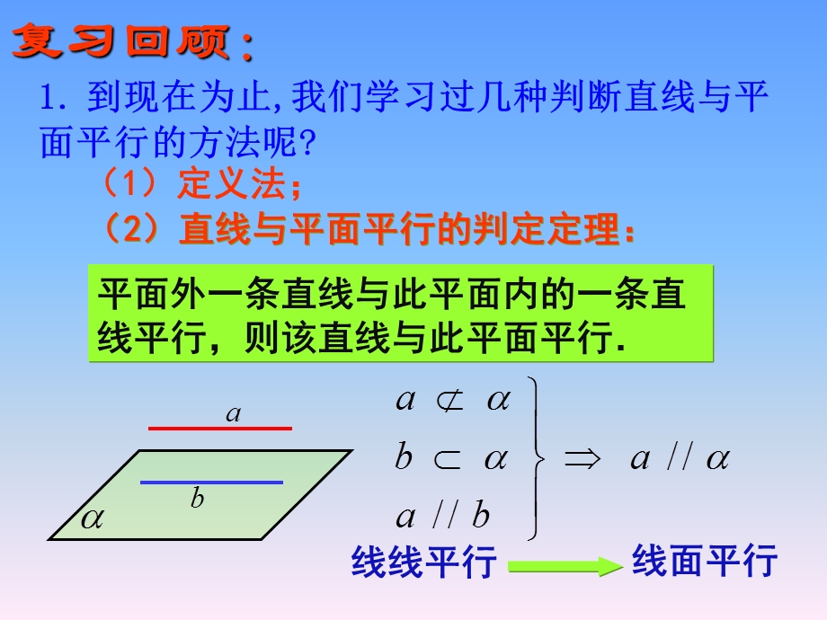 平面与平面平行的判定以.ppt_第2页