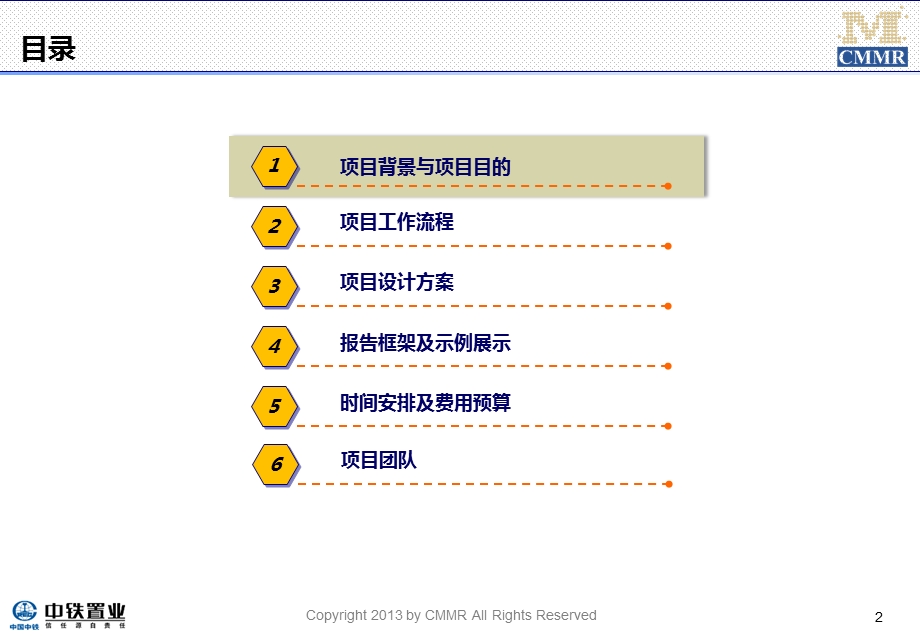 房地产行业业主满意度调查项目建议.ppt_第2页