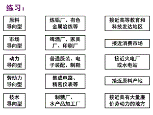 工业区位因素与工业地域联系练习题.ppt